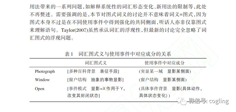 词义：使用印记与图式浮现