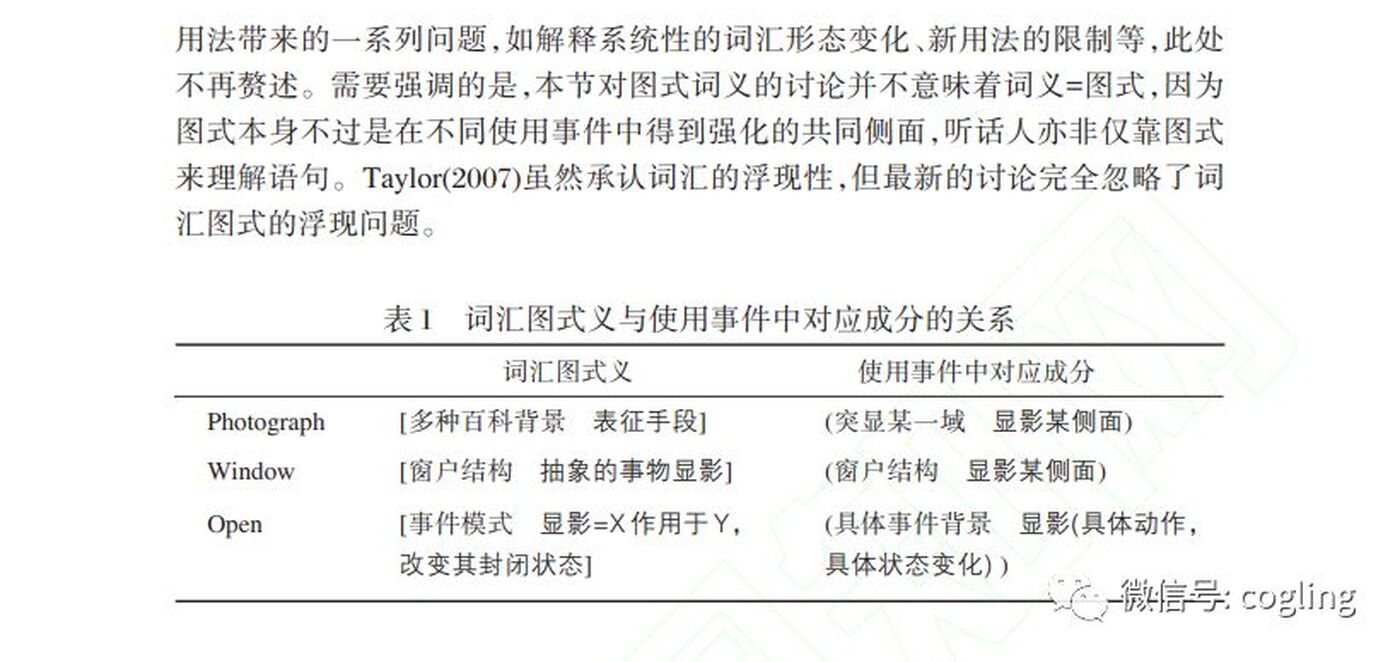 词义：使用印记与图式浮现
